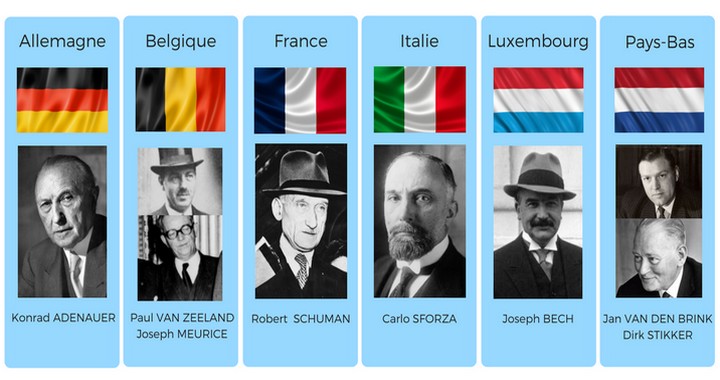 Les signataires de la CECA